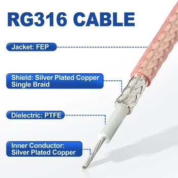 Superbat RF Koaksiyel Koaksiyel Konnektör Adaptör Kablosu M17 / 113-RG316 50 Feet Koaksiyel Kablo