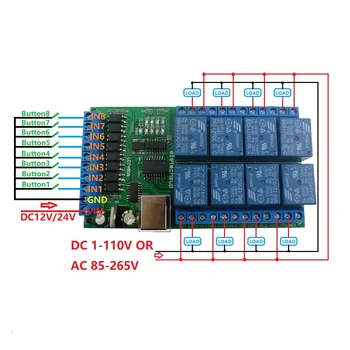 DC 12V 24V 8ch USB Seri Port Röle Optik izole IO Modülü UART RS232 anahtarlama paneli CH340 için WİN10 WİN7 Linux MAX OS