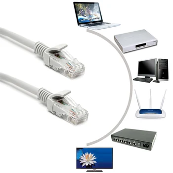 1 M/1.5 M/2 M/3 M / 5 M CAT5e RJ45 Ethernet Kablosu, ağ LAN Kablosu İnternet Kablosu Bilgisayar Dizüstü Yönlendirici İzleme Rj45 Kablosu