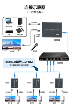 Tek Modlu SC WDM Tek Fiber Bı-Dı Gigabit Medya Dönüştürücü-Dahili Fiber Modülü 20km Fiber Optik Alıcı-verici 1.25 G