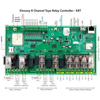 Kıncony 8CH ESP32 Tuya Röle Kontrol Cihazı E8T GPRS 4G LTE Modülü DS3231 IIC RTC IPX Wıfı Anten Toyota ESPHome Arduino Monitör
