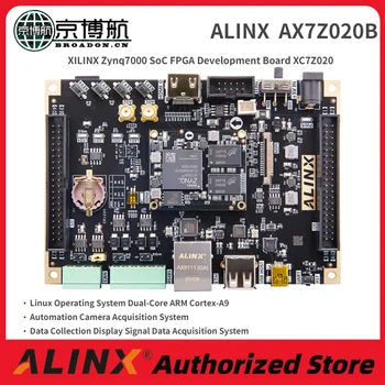 XILINX Zynq7000 SoC FPGA Geliştirme Kurulu XC7Z020 ALINX AX7Z020B Demo Kurulu