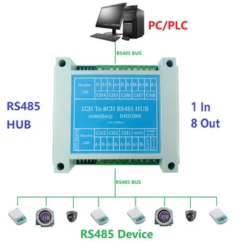 8CH RS485 Hub Endüstriyel Sınıf 485 Otobüs Tekrarlayıcı Sinyal Tüm 485 Otobüs Protokolleri Modbus RTU Ascıı PLC PTZ Kamera
