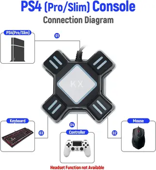 KX için USB Klavye fare adaptörü Gamepad Denetleyici Video Dönüştürücü PS4 PS3 Xbox One Nintendo Anahtarı FPS Oyun Aksesuarları
